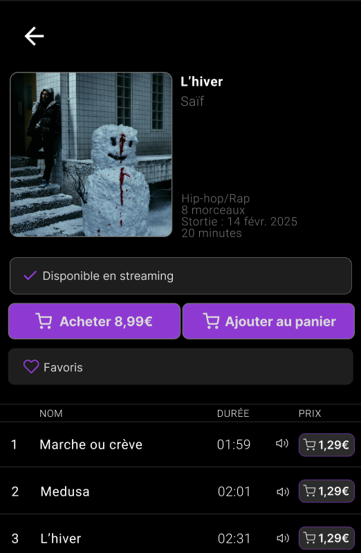 achat album